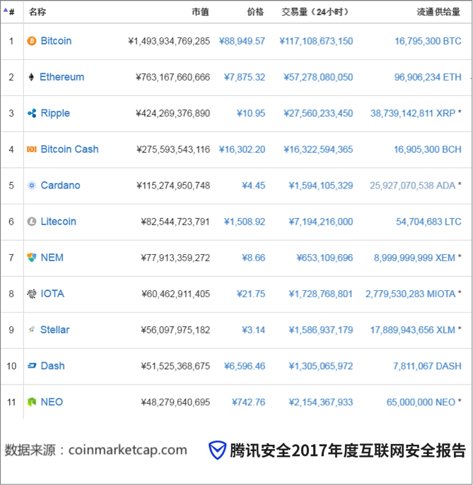 王燕有着近万例鼻部整形成功案例|ayx爱游戏app(图1) ayx爱游戏app